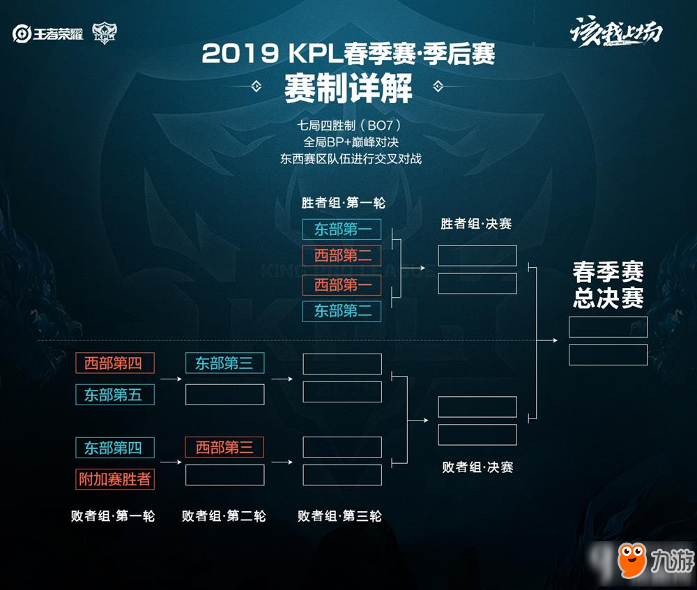 曼联需要对 曼联需要对